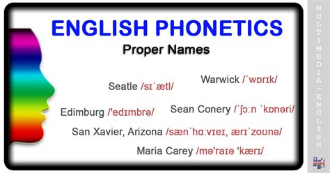 Phonetics Proper Names Multimedia English