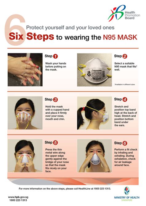 The middle filter works no matter which way you wear the surgical mask, so the hoax is. Haze Alert | Pharmaceutical Society of Singapore