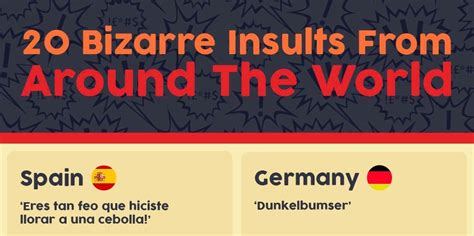 Infographic 20 Of The Weirdest Insults From Around The World Matador Network