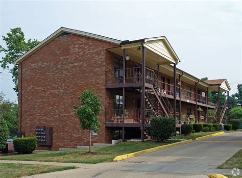 The Baxter - ALL UTILITIES INCLUDED Apartments - Lexington, KY ...