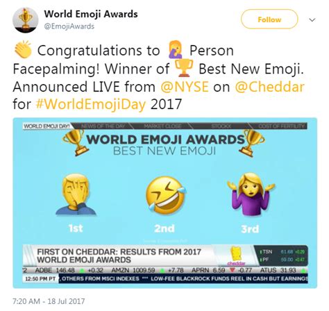 World Emoji Awards Presented Live From New York Stock Exchange Emoji