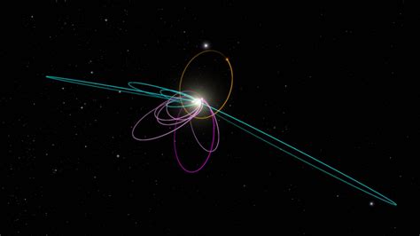 Planet X Found At Last — Nova Next Pbs
