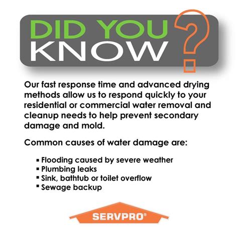 Do You Know What Causes Water Damage Were Here To Help You Fix Any