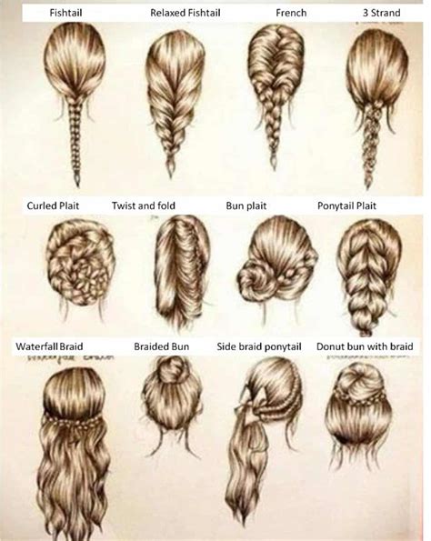 Hairstyles Vocabulary A Guide To English Hair Terms Eslbuzz
