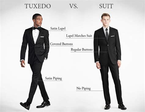Difference Between Suit And Tuxedo Stylemann