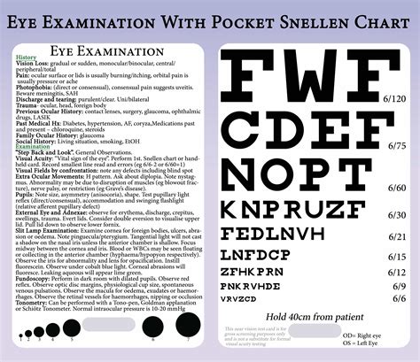 Pocket Snellen Chart And Eye Exam Medical Medicine Or