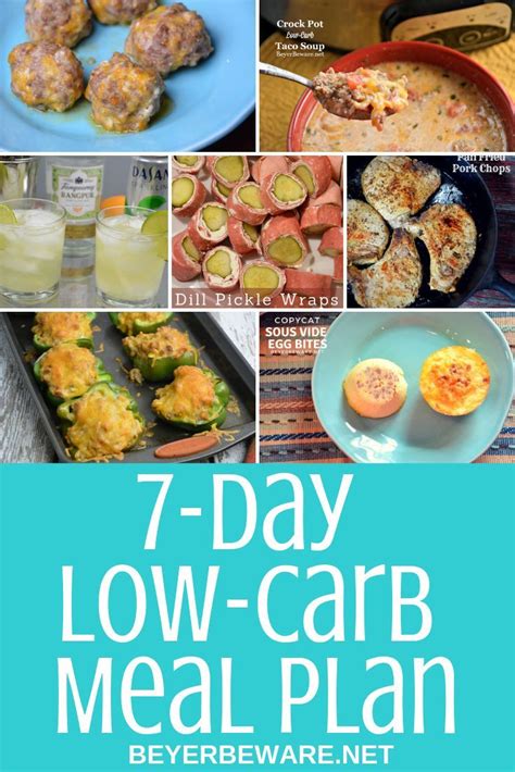 7 Day Low Carb Meal Plan Featuring Pork Beyer Beware Low Carb