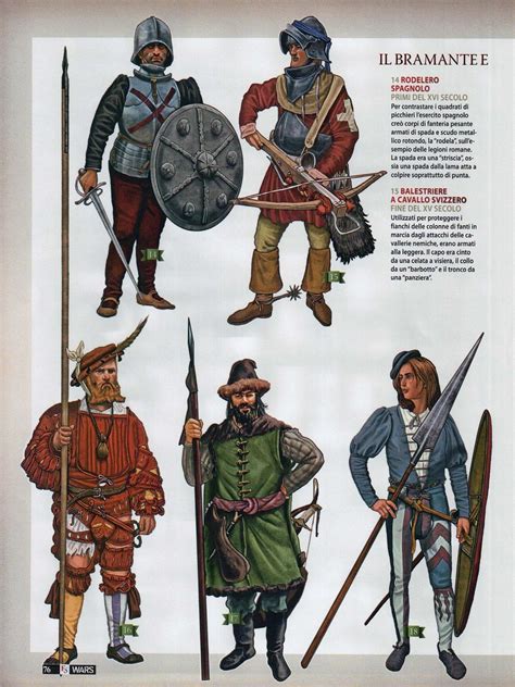 Gli Eserciti Delle Guerre Ditalia 1494 1530 5 Century Armor Late