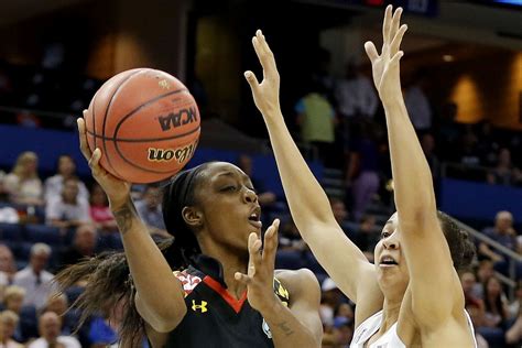 Maryland Womens Basketball Final Score With 3 Things To Know From The