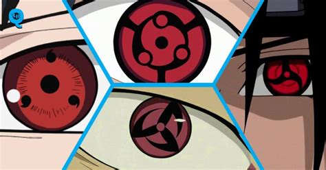 Quiz Naruto Descubra Qual Seria O Seu Tipo De Sharingan