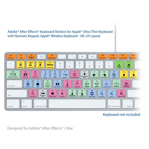 Adobe After Effects Keyboard Shortcuts Stickers By Designkey