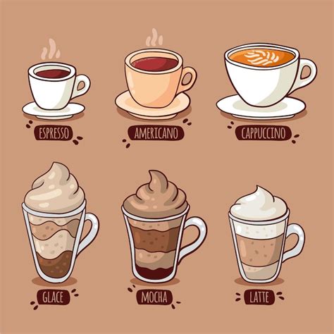 Free Vector Coffee Types Illustration Collection