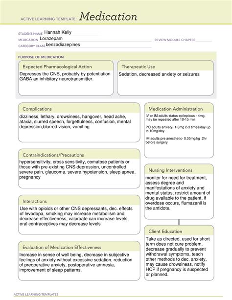 Ati Template Medication Lorazepam Active Learning Templates