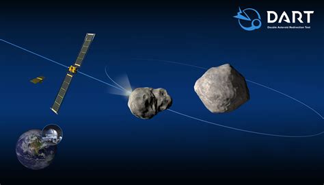 7 Things You Should Know About Nasas Long Awaited Dart Mission