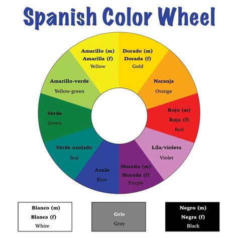 26 Spanish Colors Worksheet Pdf Worksheet Resource Plans