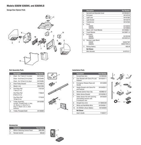 Liftmaster Garage Door Opener Parts Diagram Reviewmotors Co