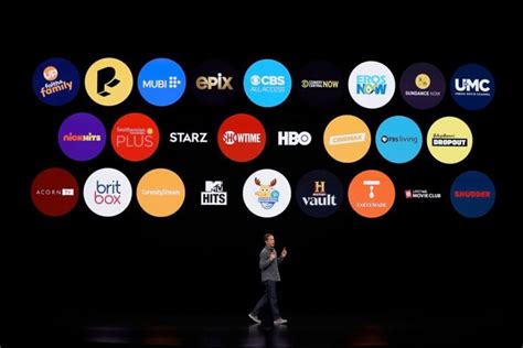 Best Streaming Services Quick Comparison Between Disney Netflix And