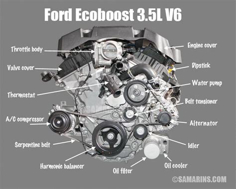 35 L V6 Ford Engine