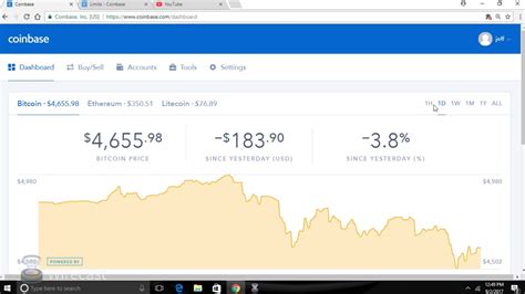 If you find yourself constantly wondering how to buy cryptocurrency with usd, then don't worry. Why your Coinbase Limit is Low & How to Increase It? - The ...