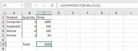 How To Use The Sumproduct Function Easy Excel Formulas