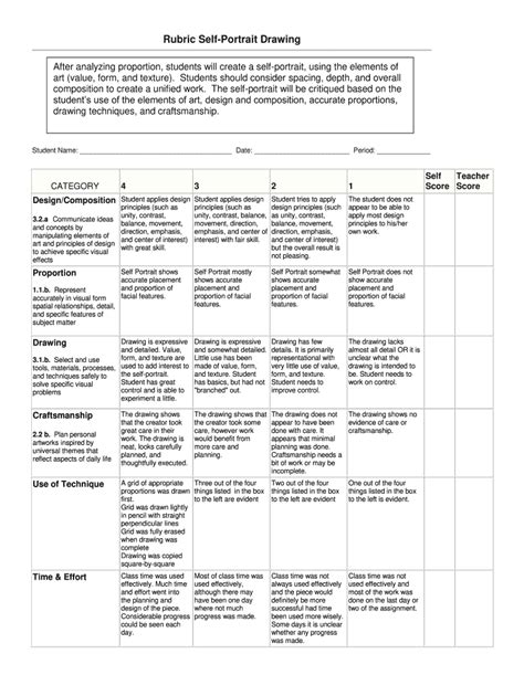 Self Portrait Rubric Fill And Sign Printable Template Online Us