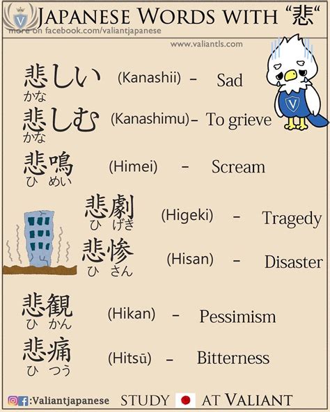 Valiant Language School 🇯🇵 On Instagram Japanese Words With 悲 😵