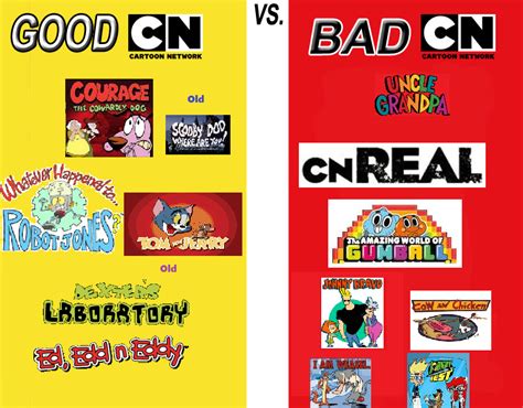 Best And Worst Cartoon Network Shows By Pinokedisneyfreak