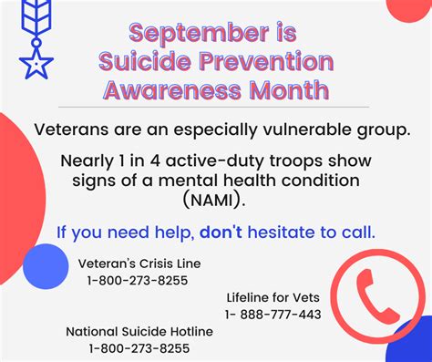 Suicide Prevention Awareness Month And Veterans Connections Wellness Group