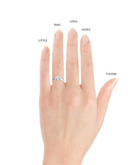 Which Hand For Engagement Rings Wedding And Eternity Rings