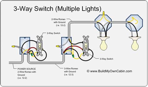 Two 3 Way Switches Controlling Four Light Fixtures Wiring Diagram