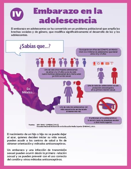 Infografías Salud Sexual Y Reproductiva De Los Adolescentes Centro Nacional De Equidad De