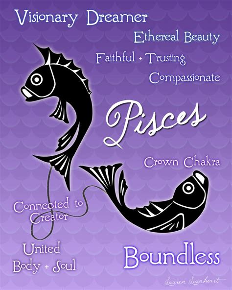 Printable Pisces Birthday Card By Laurenlionheart On Deviantart