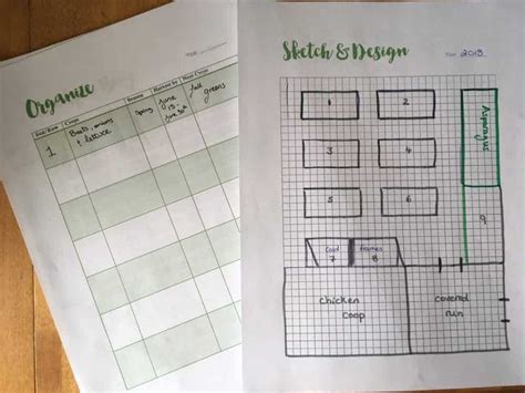 This post may contain affiliate links. FREE Garden Planner for Vegetable Garden Planning | Family ...