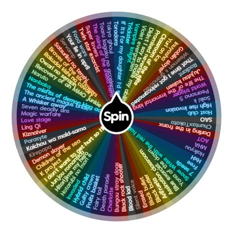 Details More Than 67 Anime Spinning Wheel Latest Vn