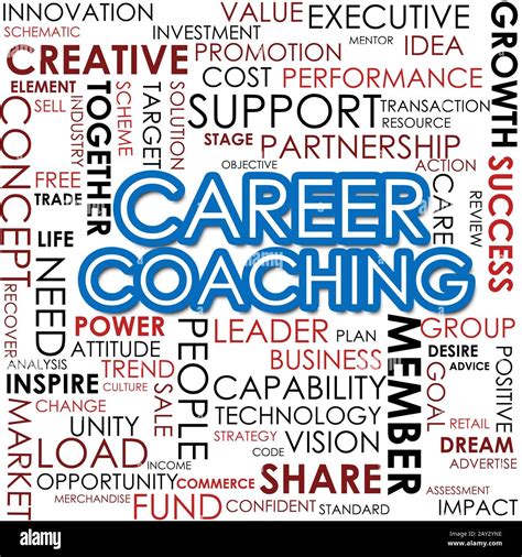 Career Development Word Cloud Word Cloud Stock Photo Alamy