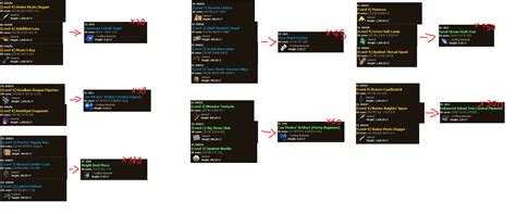 With the fitting armor, weapons, and for a information on enhancing regular gear, please view our enhancement guide. Barter Trade Items needed for the Blue Galleass gear ...
