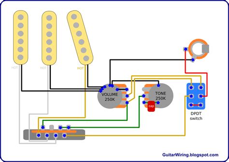 Basic electric guitar wiring 101 (by request). The Guitar Wiring Blog - diagrams and tips: March 2011