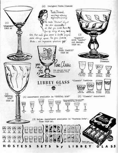 Libbey Ads Glass Dinnerware Vintage Art Glass Glass