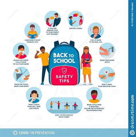 Back To School Safety Tips For Kids Stock Vector