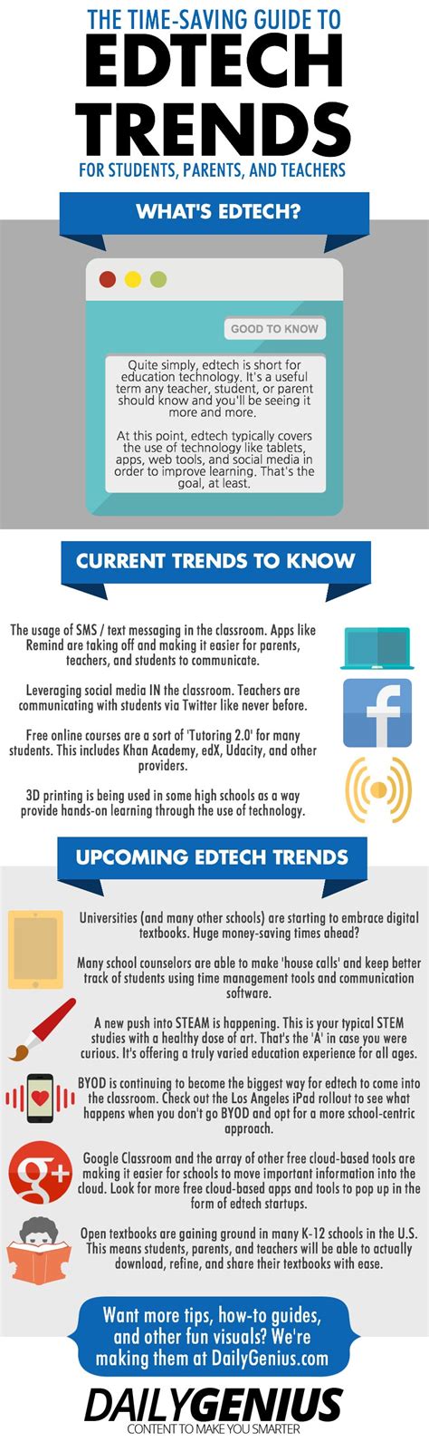 10 Current And Future Edtech Trends Infographic E Learning Infographics
