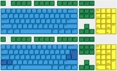 Physical Keyboard Layouts Explained In Detail Massdrop