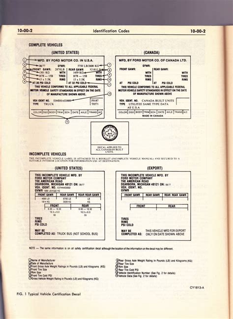 1978 Vin Identification Codes Ford Truck Fanatics