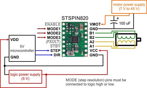 Stspin820 Stepper Motor Driver Carrier At Mg Super Labs India