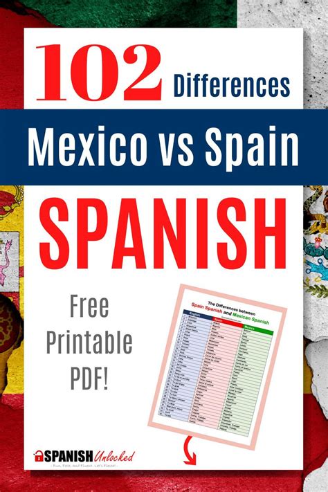 102 Differences Mexican Spanish And Spain Spanish Artofit