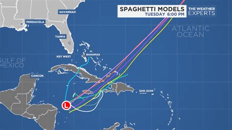 Two Disturbances With Potential To Develop In The Atlantic