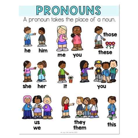 Pronouns Anchor Chart And Activities Pronoun Anchor Chart Classroom