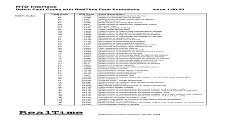 Rtd Fault Code Map V1 Realtime Control Systems Home Fault Code Map