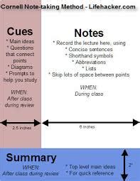 Field Notes Qualitative Research Cafe