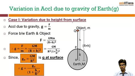 Is this a questions for /r/homeworkhelp ? Variation in Acceleration due to gravity of earth & Kepler ...