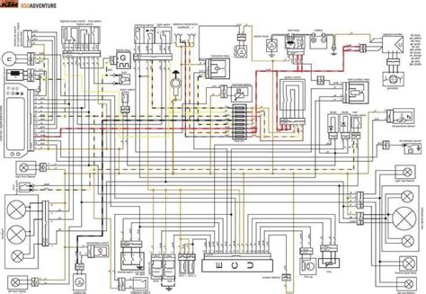 The Ultimate Ktm 300 Exc Wiring Diagram A Comprehensive Guide